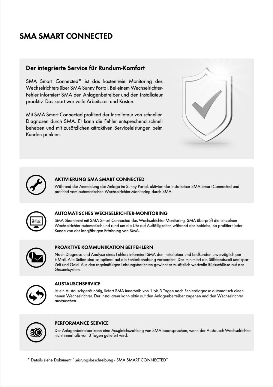 SMA Sunny Tripower 10